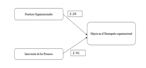 Diagram

Description automatically generated